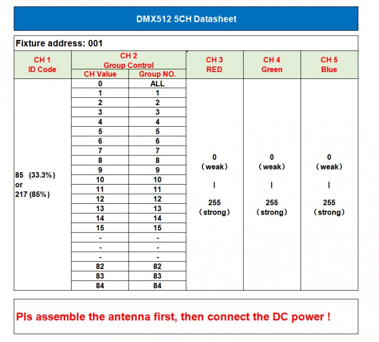 5CH-DMX-Datasheet
