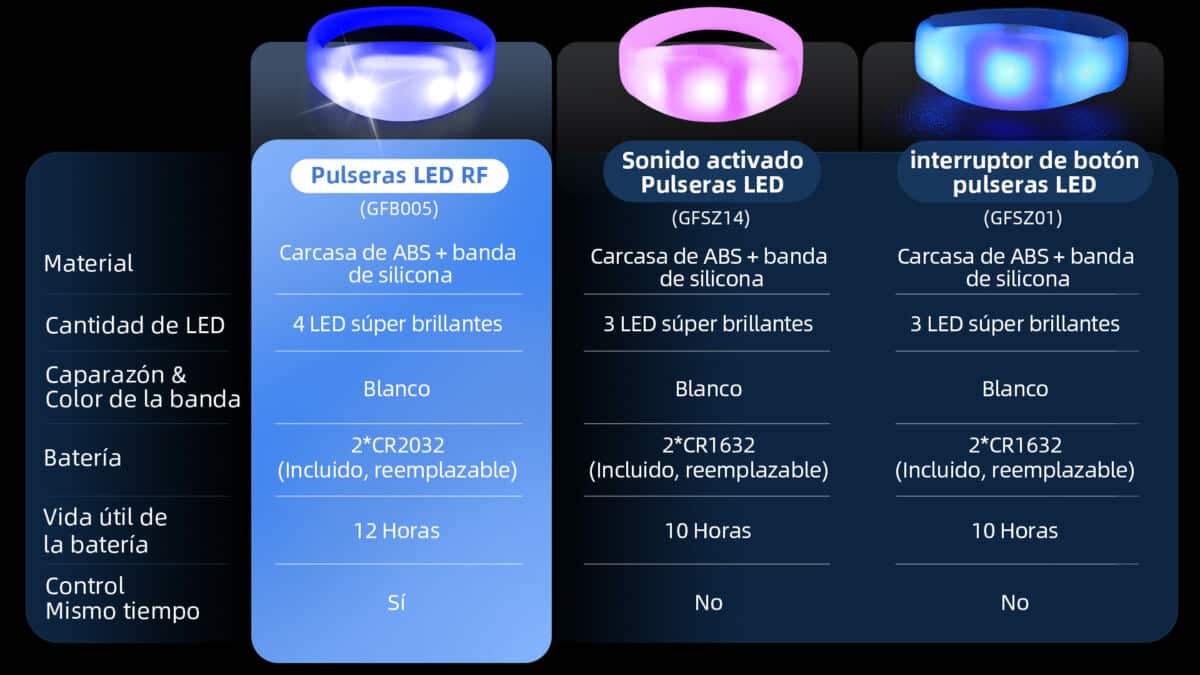 pulseras de fiesta